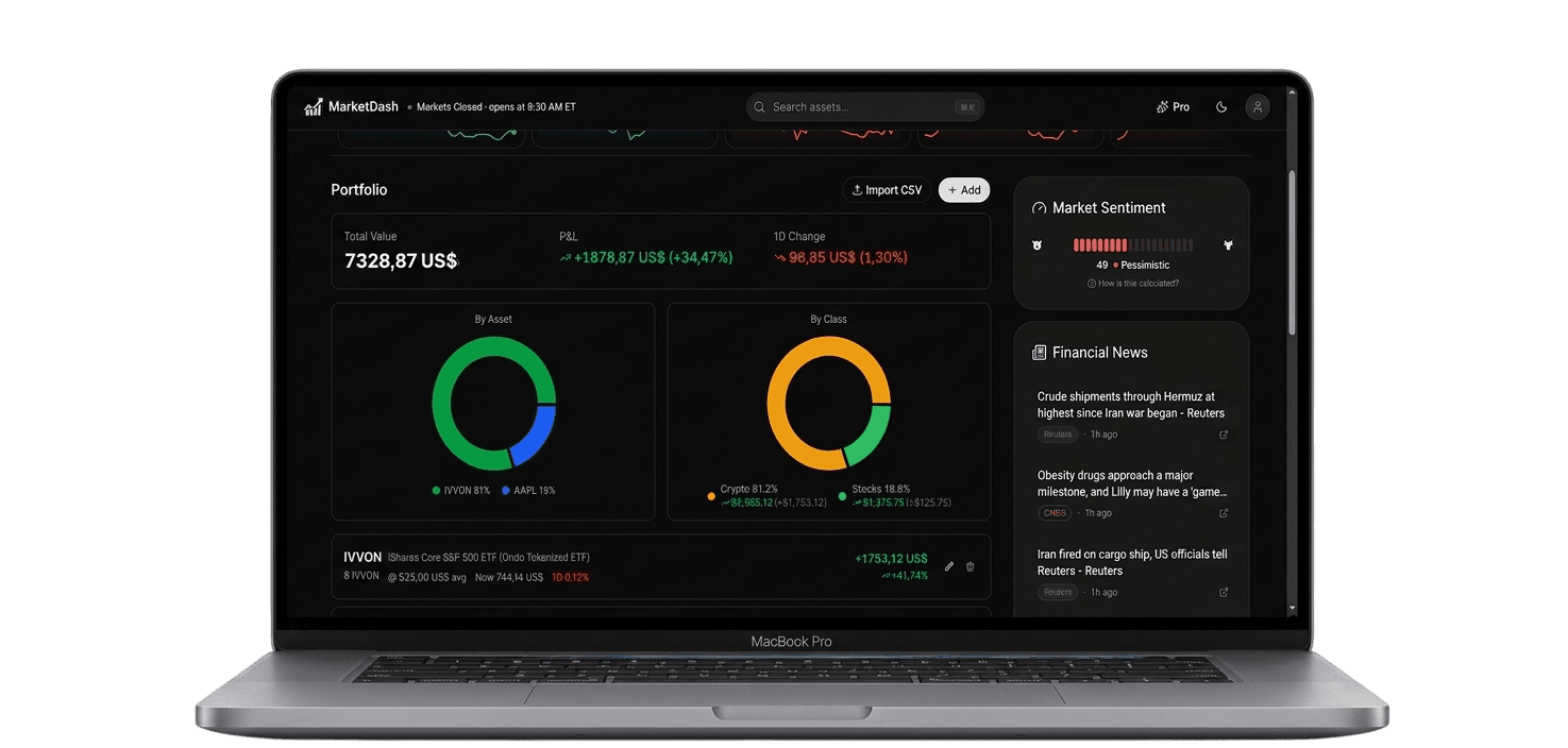 TradeKilla dashboard on MacBook